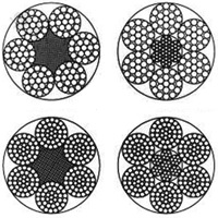 鋼絲繩主要用途推薦表